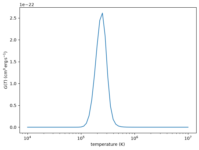 ../_images/utu.spectrum.contribution_function_0_1.png